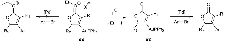 Scheme 19