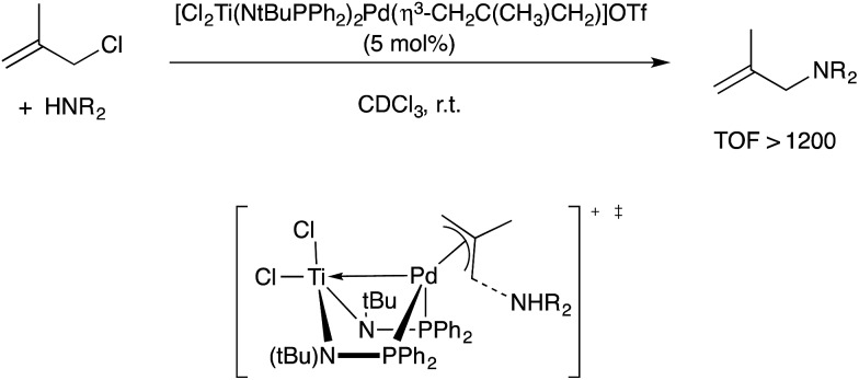 Scheme 34