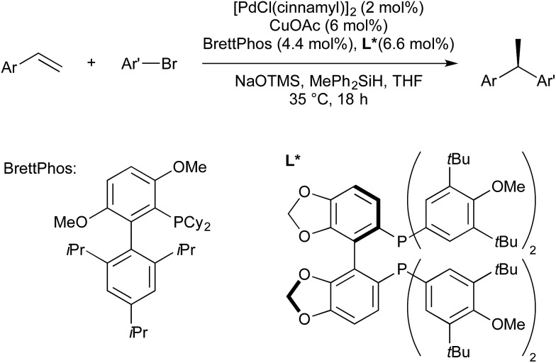 Scheme 10