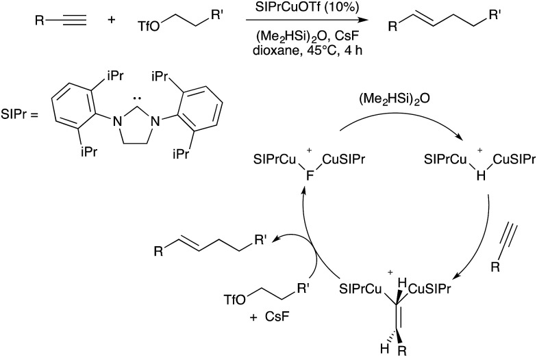 Scheme 30