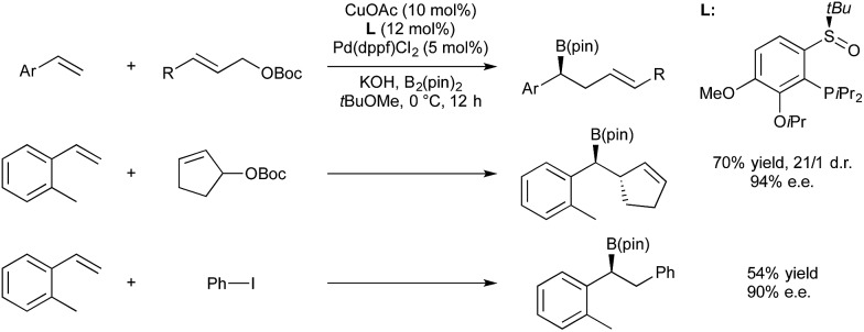 Scheme 7