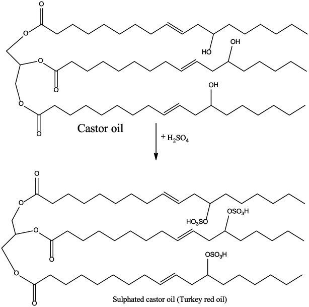 Figure 11.