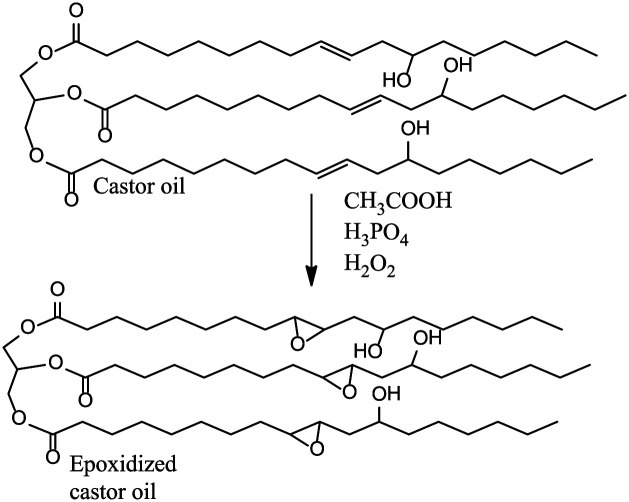 Figure 9.