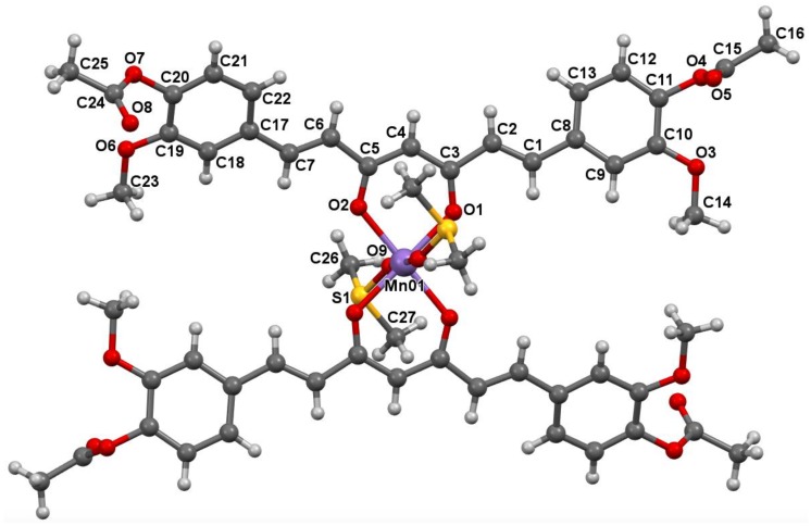 Figure 5