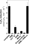 Fig. 6.