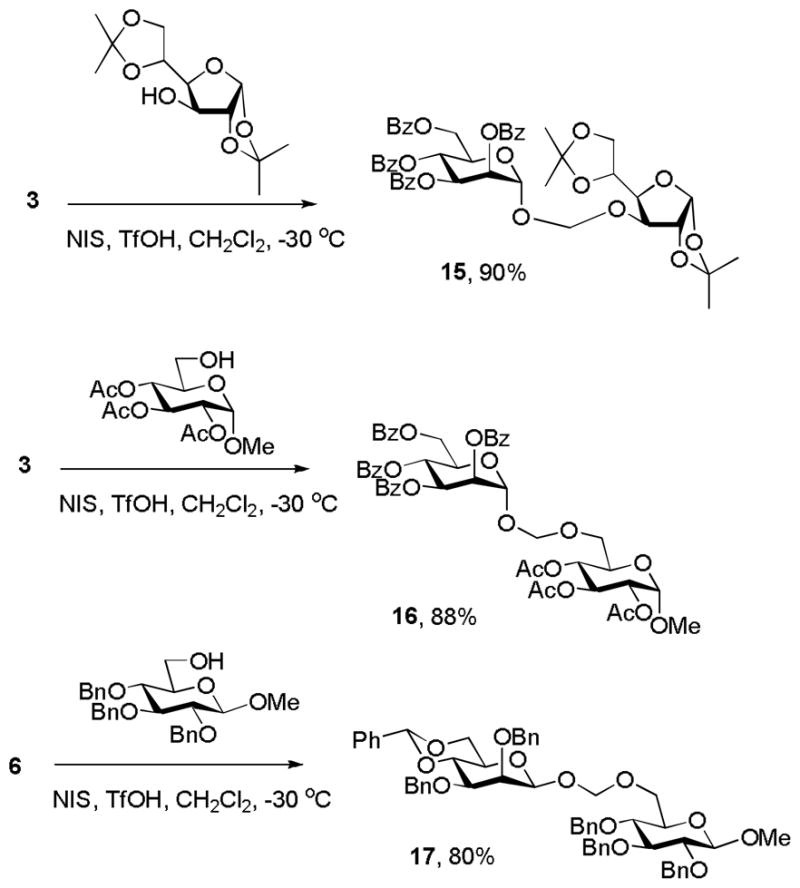 Scheme 6