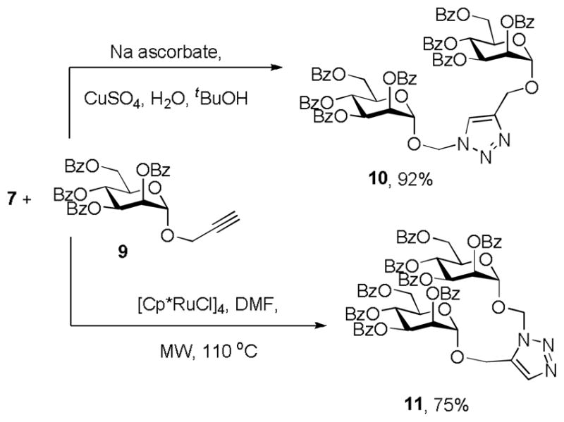 Scheme 3