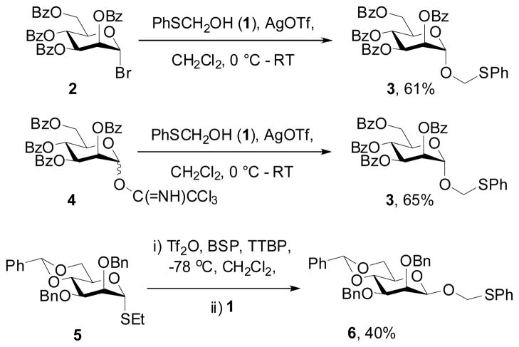 Scheme 1