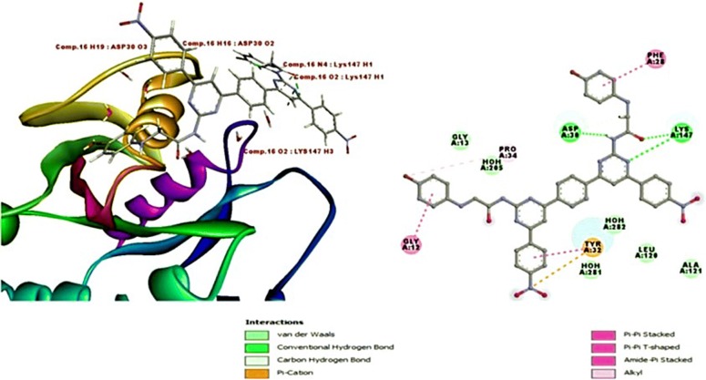 Fig. 3