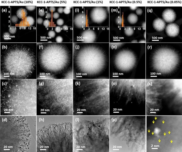 Figure 23