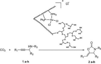 Figure 46