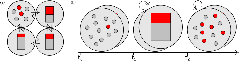Fig. 2