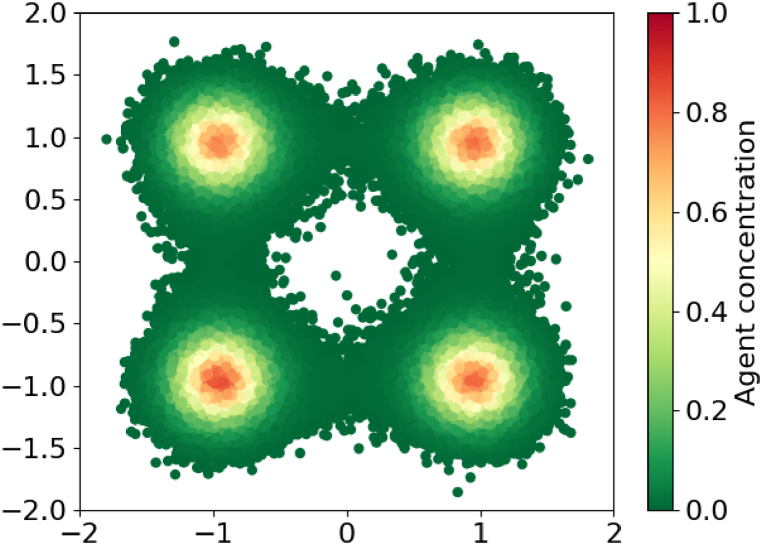Fig. 4