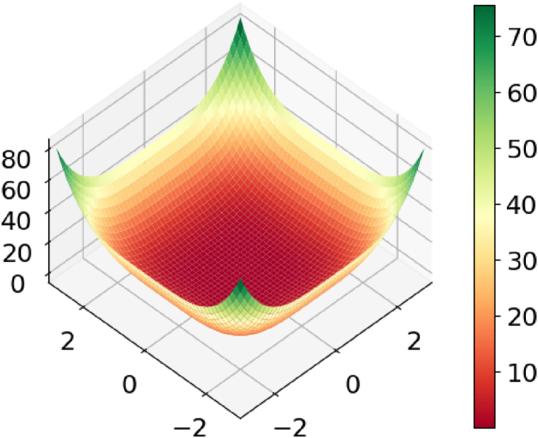 Fig. 11