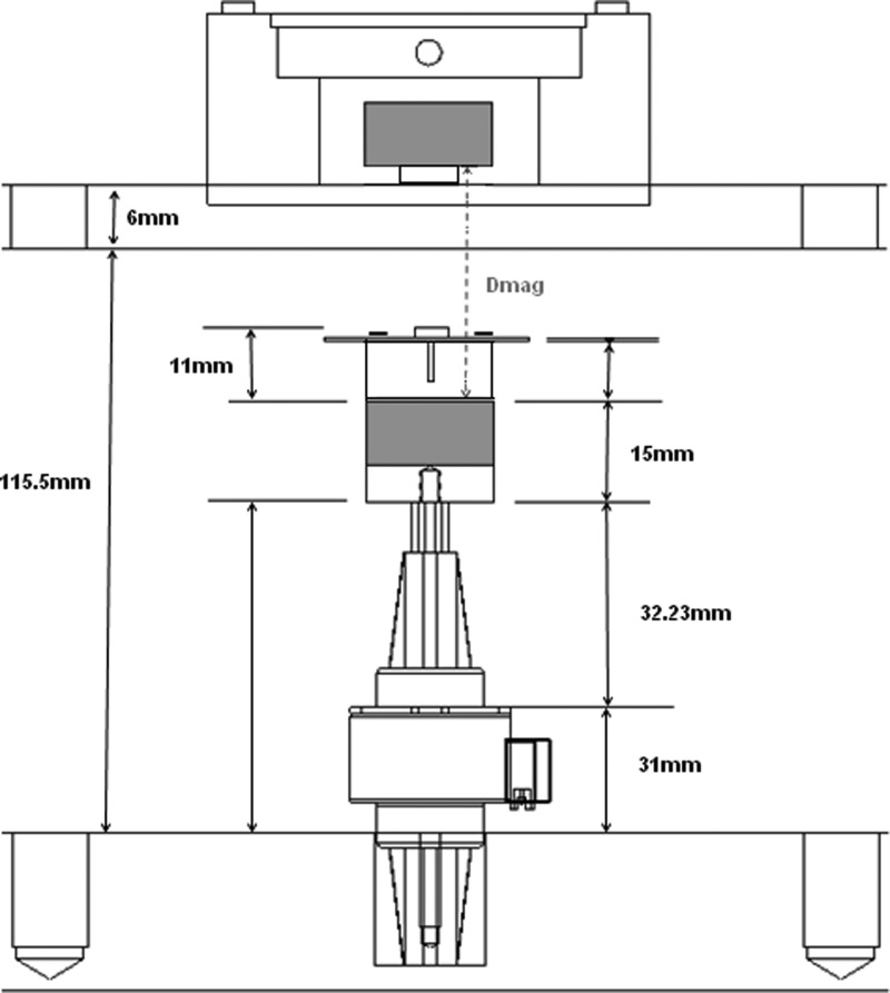 FIG. 2.