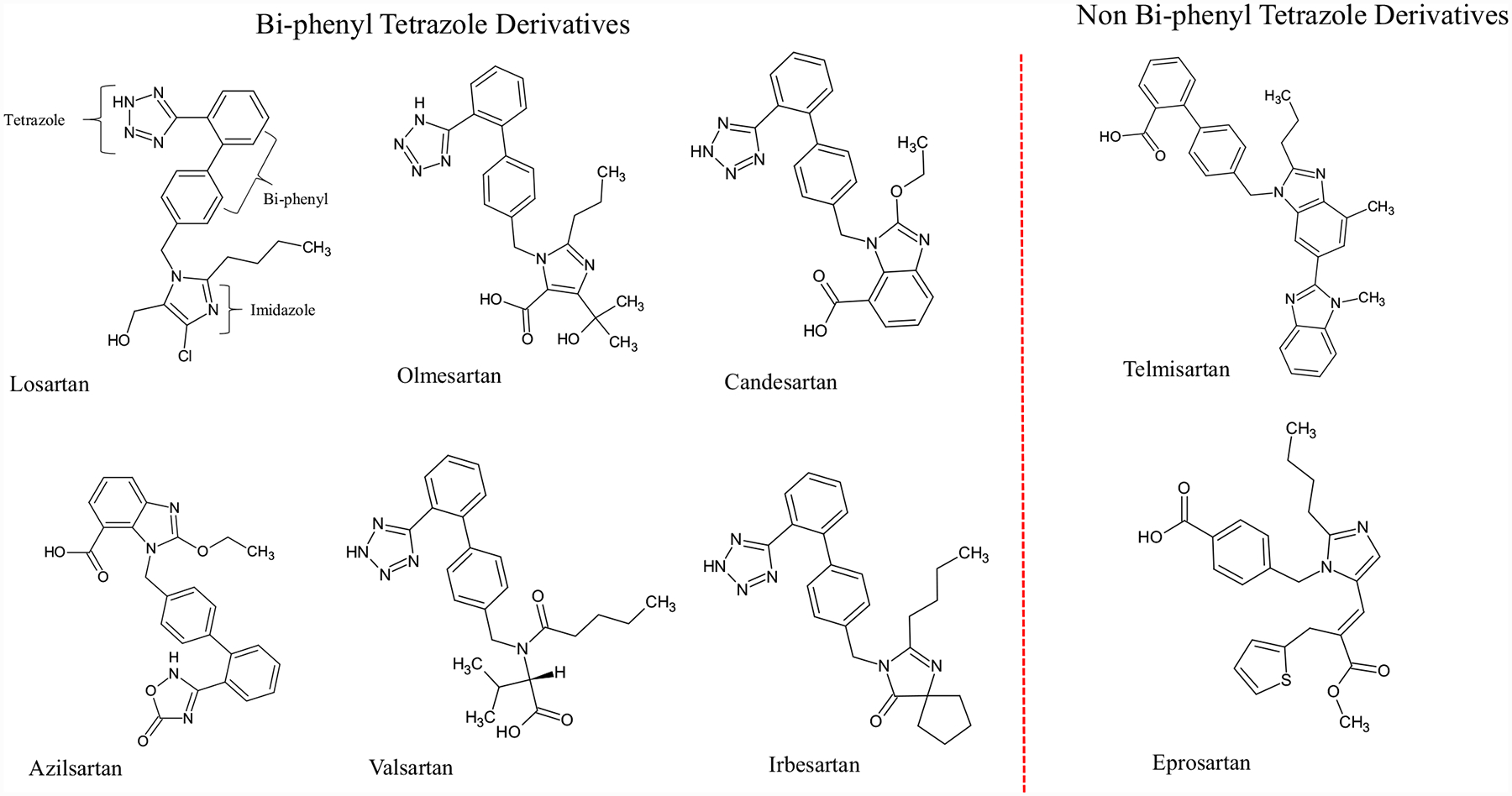 Fig. (2).