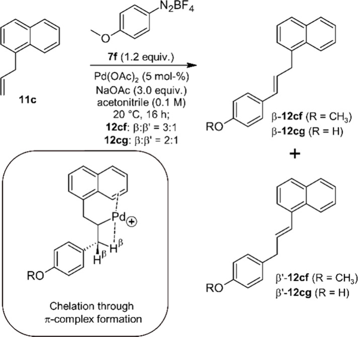 Scheme 3