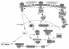 FIG. 8.