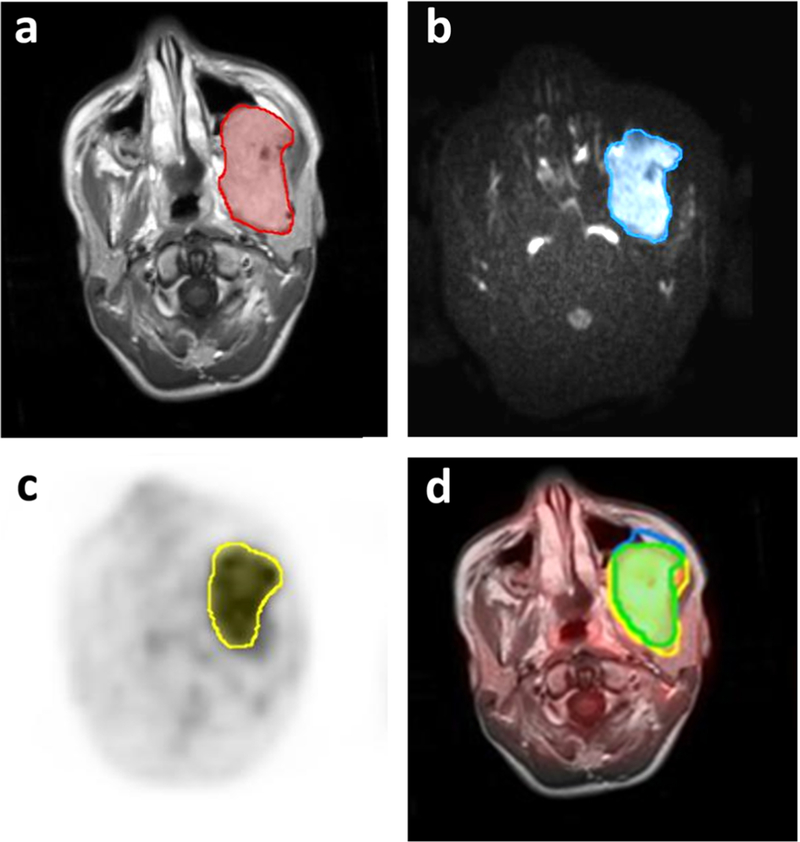 Fig. 3.