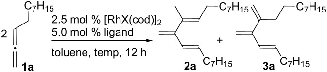 graphic file with name Beilstein_J_Org_Chem-07-578-i001.jpg