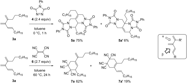 Scheme 3