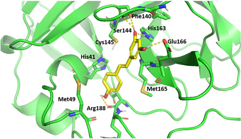 Figure 12.