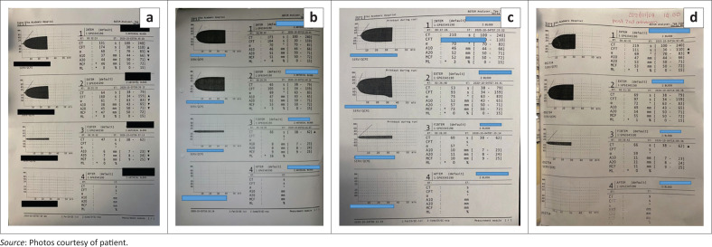 FIGURE 3