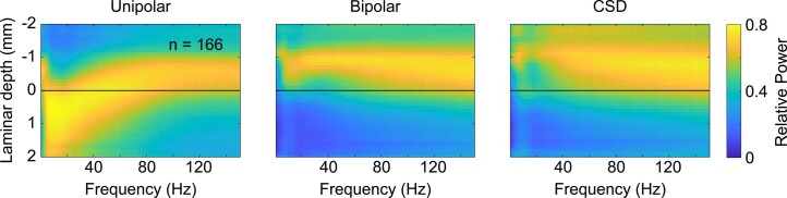 Extended Data Fig. 9