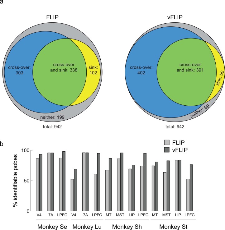 Extended Data Fig. 8