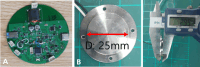 Figure 3.