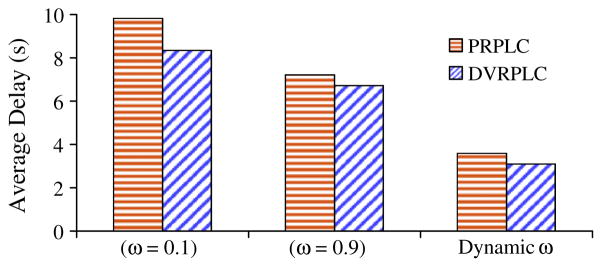 Fig. 9