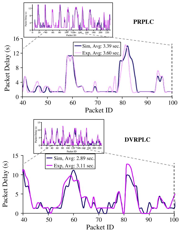 Fig. 22