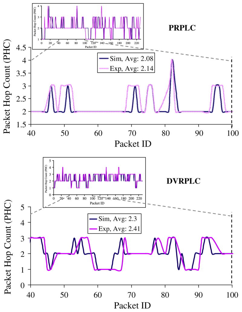 Fig. 23