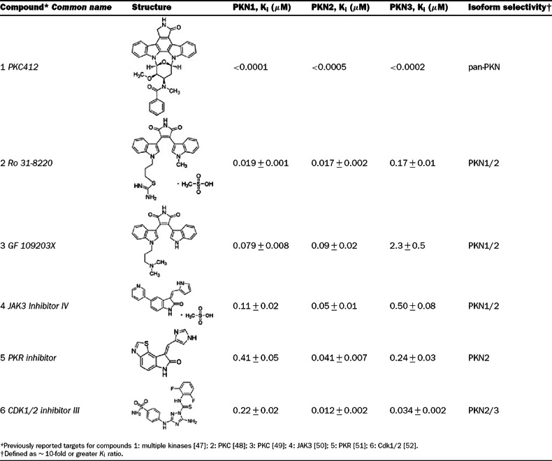 graphic file with name bsr2014-0010i007.jpg