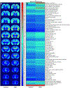 Figure 5:
