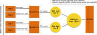 Image, graphical abstract
