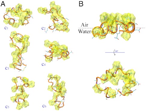 Fig. 2.