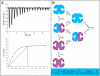 Fig. 3.