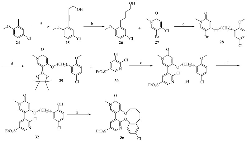 Scheme 2