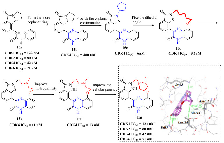 Figure 17