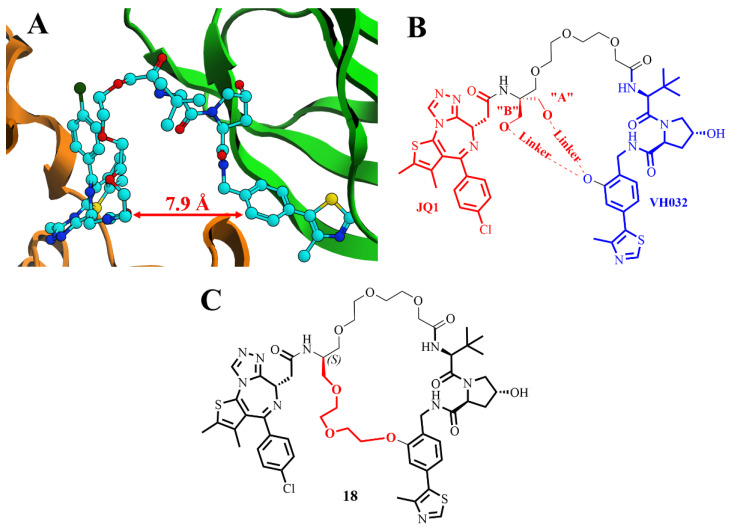 Figure 20