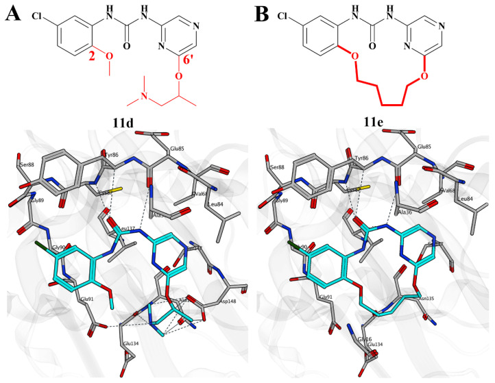 Figure 14