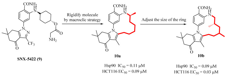 Figure 11