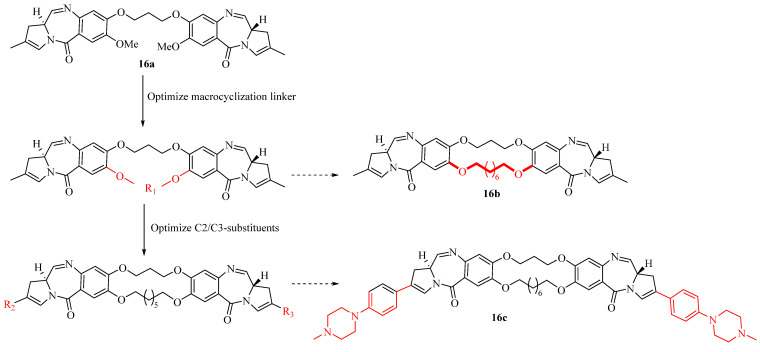 Figure 18