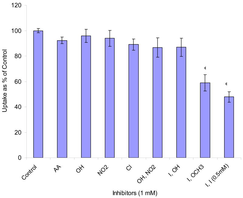 Fig. 10