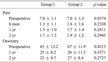 graphic file with name asj-5-100-i002.jpg