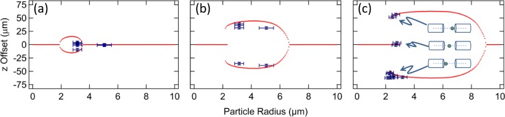 Fig. 5