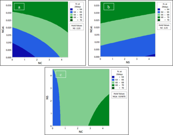 Fig. 19