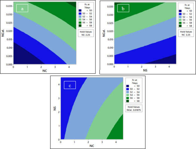 Fig. 18