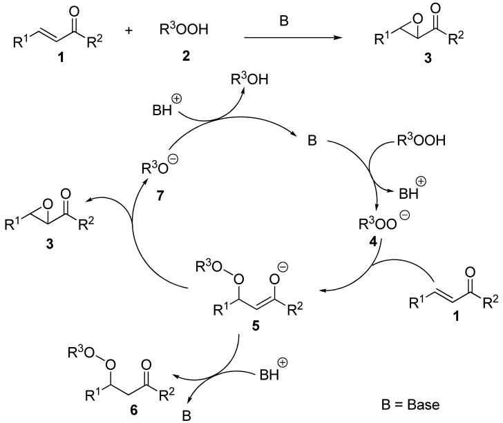 Scheme 1